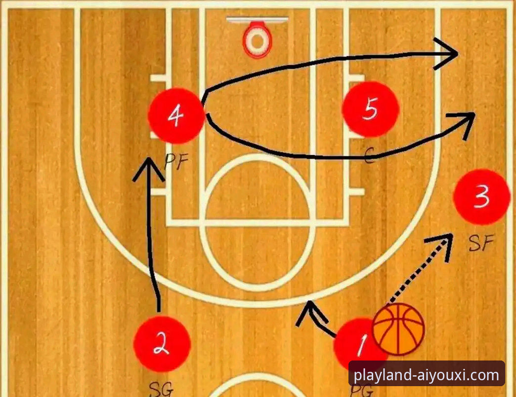 解析湖人队高效进攻的实用技巧：从一场对攻大战说起