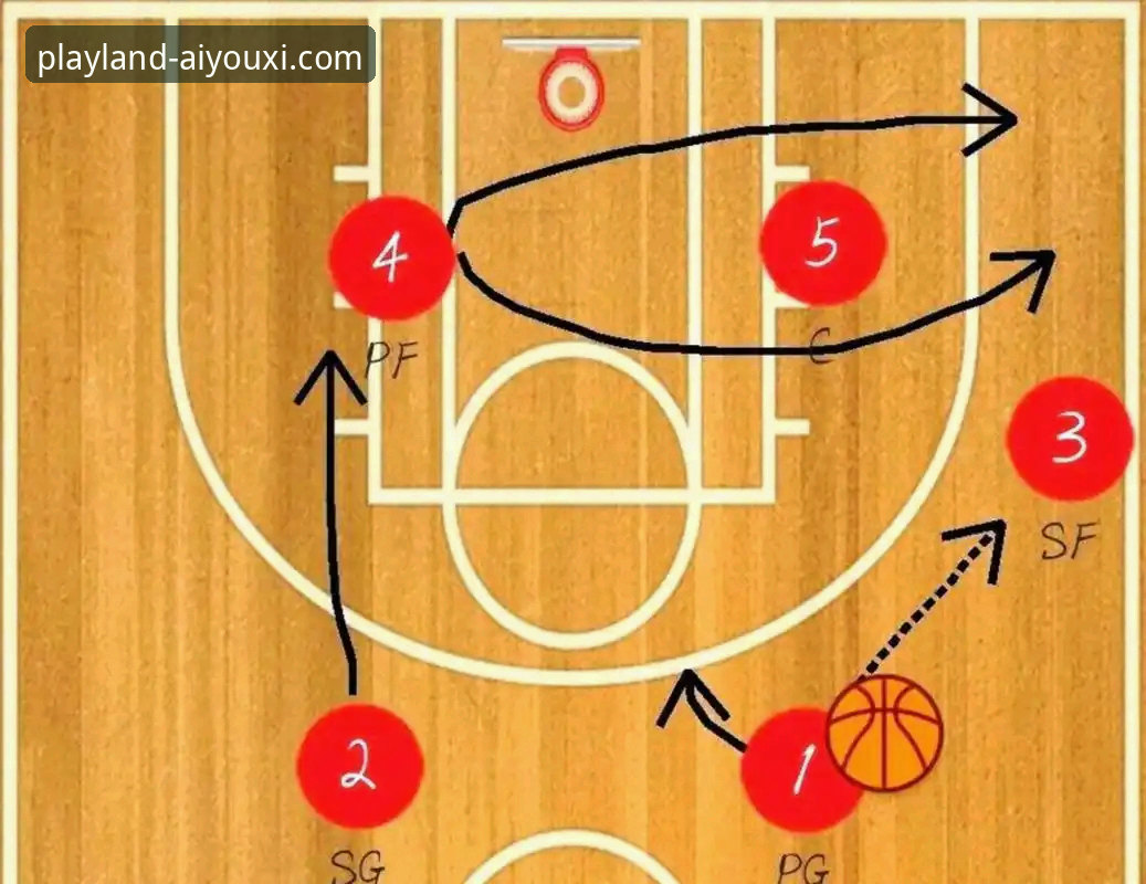 爱游戏最新版下载不了怎么办 上海男篮十二连胜背后的战术体系详解