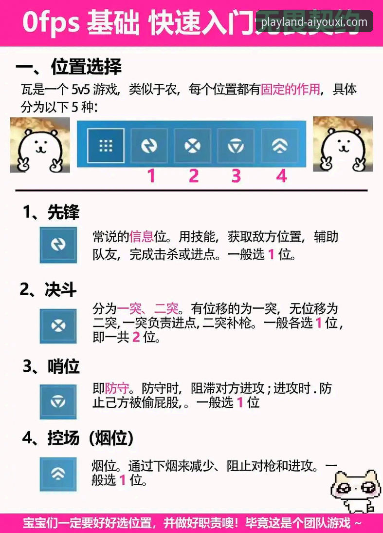 爱游戏无需注册试玩 爱游戏平台无需注册试玩实用指南:从入门到精通的五大技巧