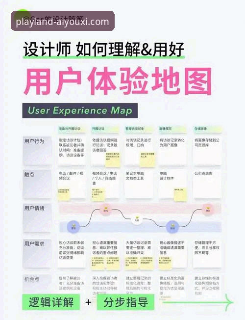 爱游戏电竞平台常见问题全面解析：从下载注册到畅玩体验的专业数据洞察