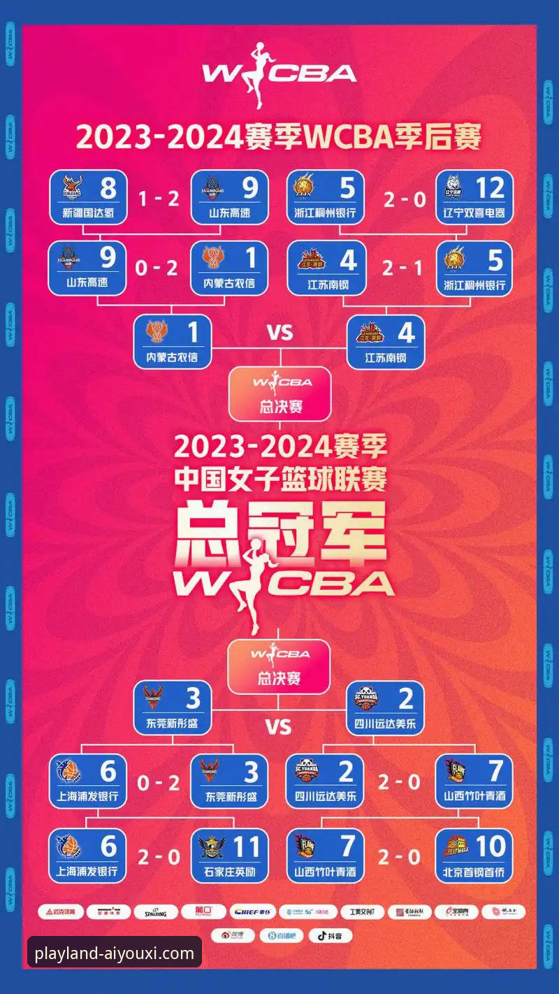 资深用户分享：从爱游戏平台观赛体验，深度解析WCBA总决赛首战数据碾压